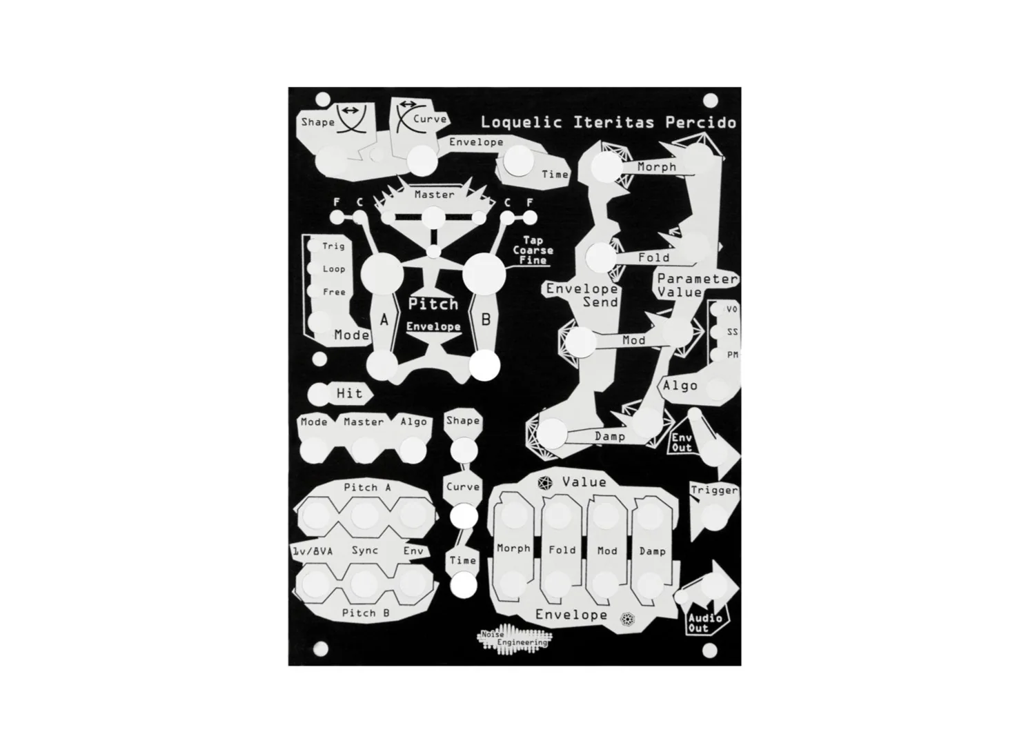 Noise Engineering Loquelic Iteritas Percido Black/ Blind Panel