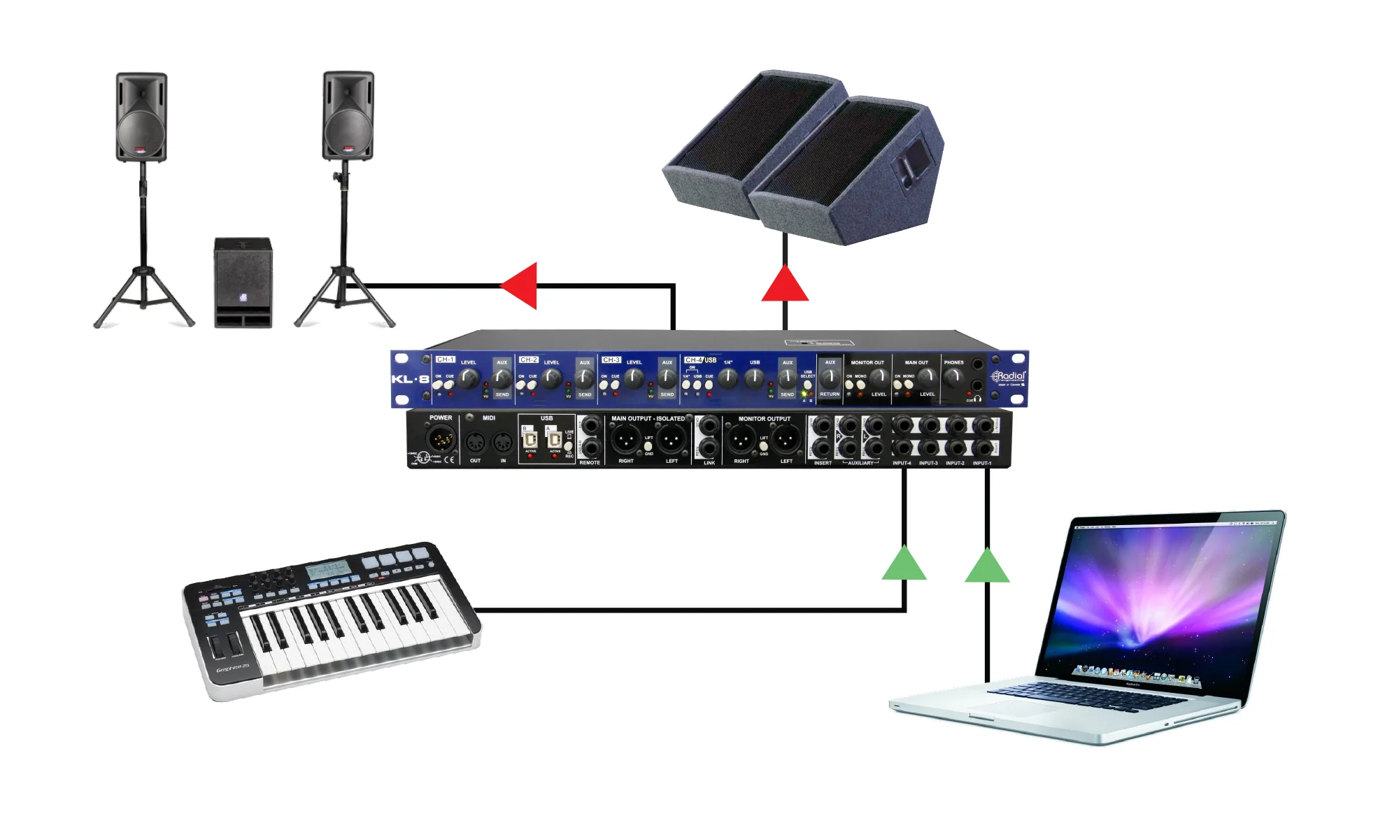 Radial KL-8 Ultimate Keyboard Control - Image 7