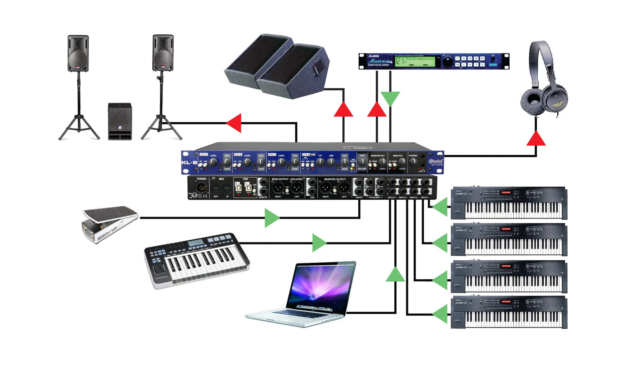 Radial KL-8 Ultimate Keyboard Control - Image 8
