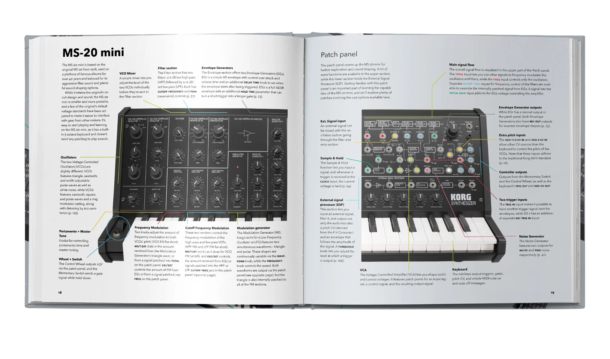 Bjooks PATCH & TWEAK with Korg - Image 13