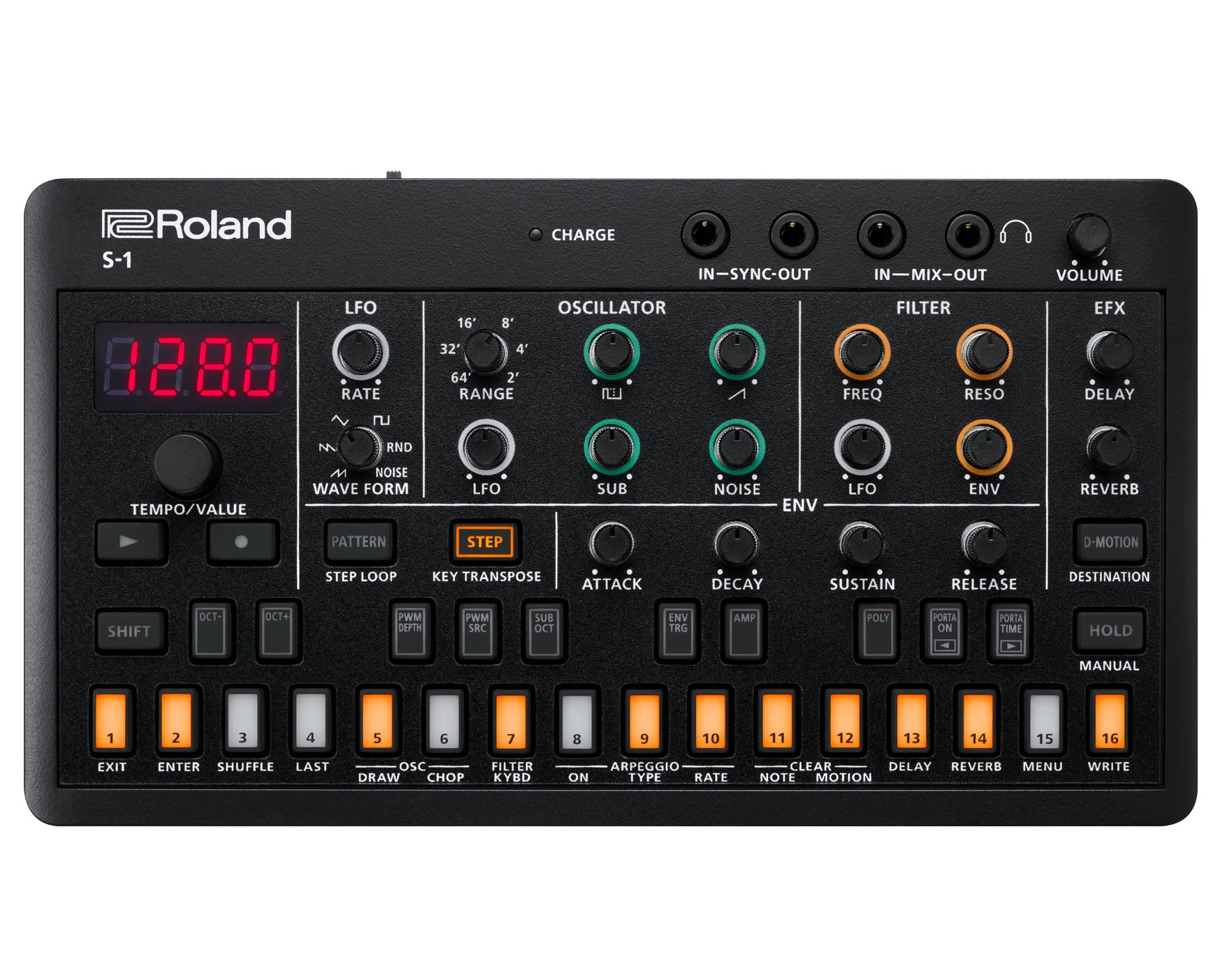 B Stock Roland S-1 Tweak Synth