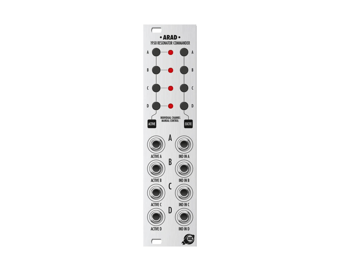 XAOC Devices Arad - Oradea Expander